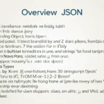 Mastering JSON: A Comprehensive Guide to Syntax, Usage, and Best Practices