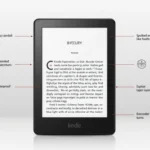 New Kindle Paperwhite Redefines Digital Reading with Advanced Display Technology